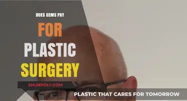 Does GEMS Insurance Cover Plastic Surgery Costs? A Comprehensive Guide