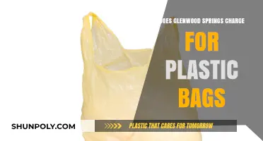 Glenwood Springs Plastic Bag Fees: What You Need to Know