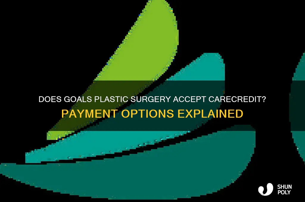does goals plastic surgery accept care credit