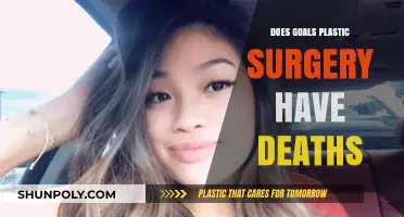 Plastic Surgery Goals: Uncovering the Risks and Fatal Outcomes