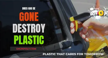 How Goo Gone Affects Plastic Surfaces