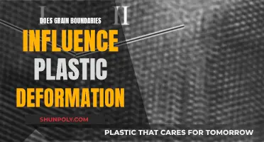 How Grain Boundaries Affect Plastic Deformation