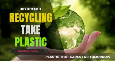 Green Earth Recycling: Unveiling Plastic's Fate