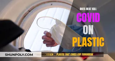Heat Treatment: Killing COVID on Plastic