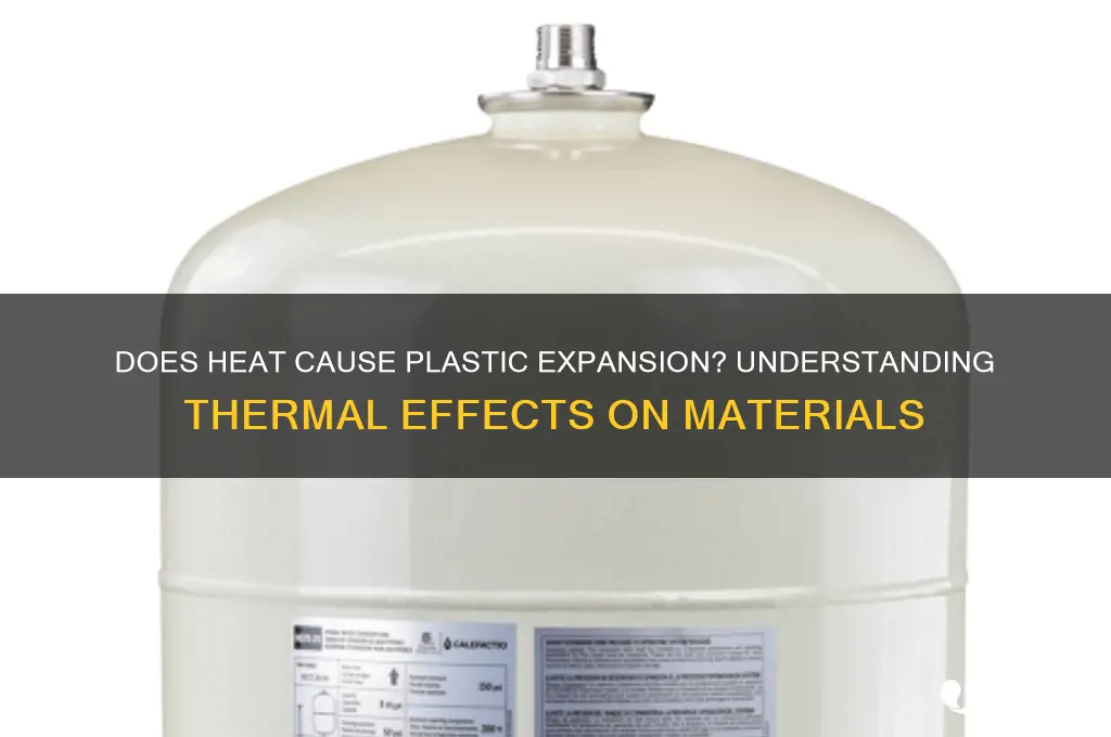 does heat make plastic expand