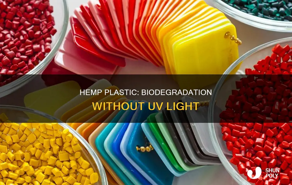 does hemp plastic biodegrade without uv light