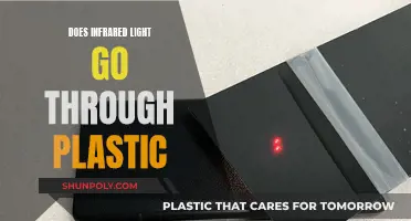 Infrared Light: Can Plastic Allow Its Passage?