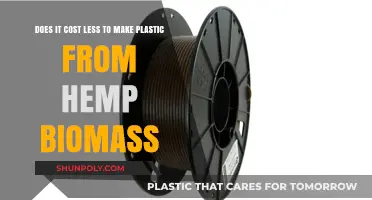 Hemp Biomass vs. Traditional Plastic: A Cost-Effective Sustainable Alternative?