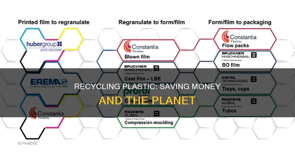 does it save money to recycle plastic
