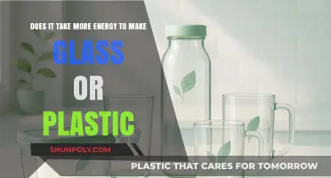 Glass vs. Plastic: Which Material Demands More Energy to Produce?
