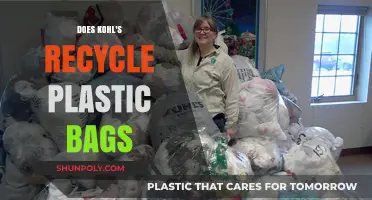 Kohl's Plastic Bag Recycling: What You Need to Know