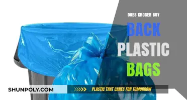 Kroger's Plastic Bag Recycling: Does the Grocery Giant Buy Back?