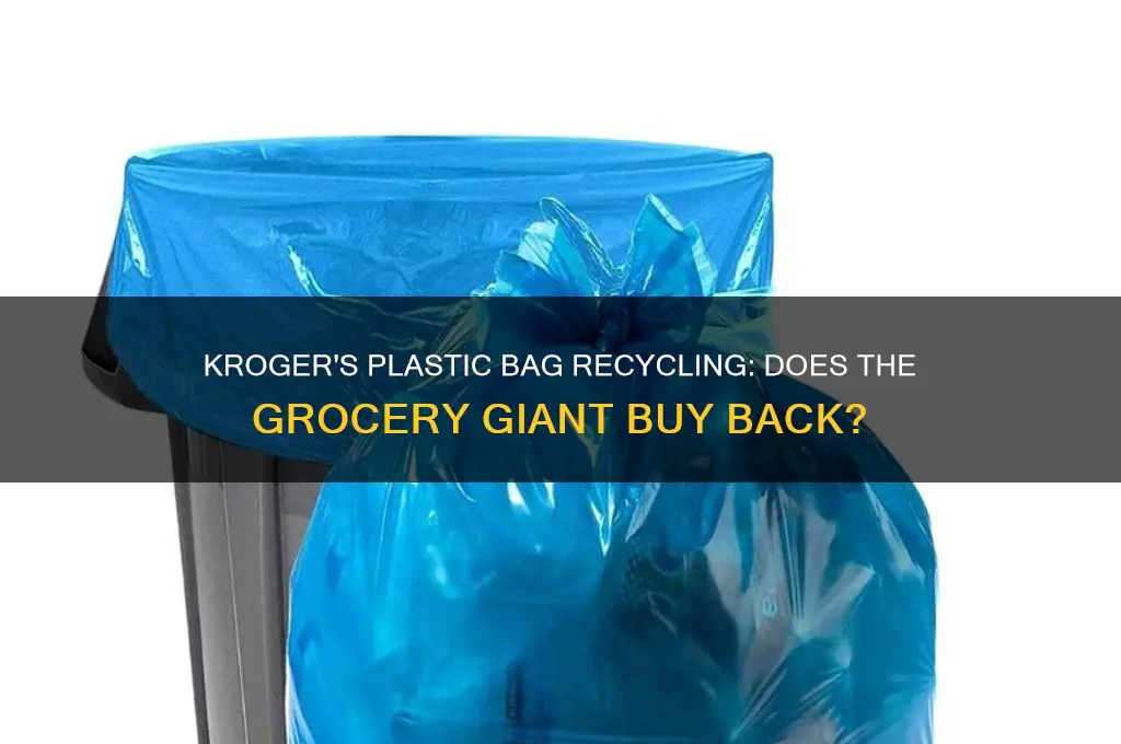does kroger buy back plastic bags