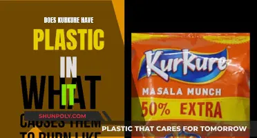 Kurkure: Plastic or Not?