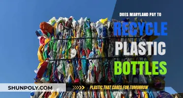 Maryland's Plastic Bottle Recycling: Does the State Pay to Recycle?