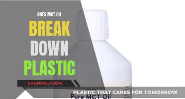 MCT Oil and Plastic: A Harmful Mix?