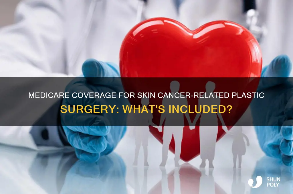 does medicare cover plastic surgery for skin cancer