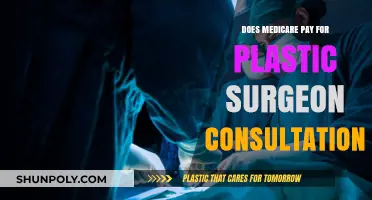 Does Medicare Cover Plastic Surgeon Consultations? What You Need to Know