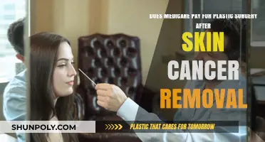 Medicare Coverage for Plastic Surgery Post-Skin Cancer Removal: What’s Covered?