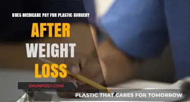 Medicare Coverage for Post-Weight Loss Plastic Surgery: What You Need to Know