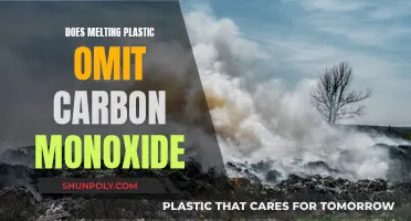 Melting Plastic: Carbon Monoxide Emissions Explained