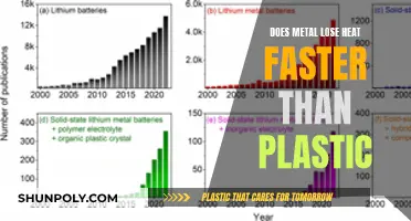 Metal vs Plastic: A Race to Lose Heat