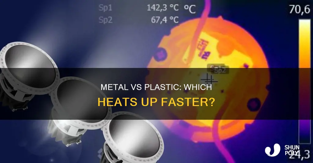 does metal or plastic heat up faster