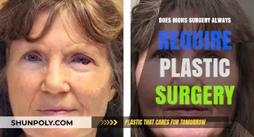 Mohs Surgery and Plastic Surgery: Is Reconstruction Always Necessary?