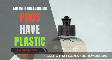 Molly Suds Dishwasher Pods: Plastic-Free or Not?
