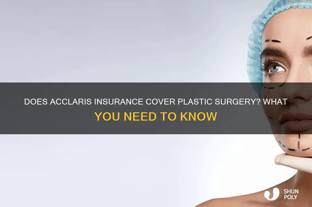does my acclaris account cover plastic surgery