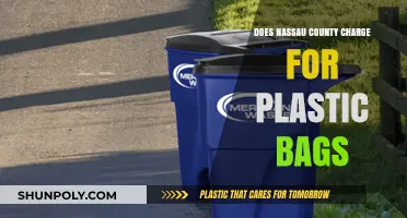 Nassau County's Plastic Bag Fee: What You Need to Know