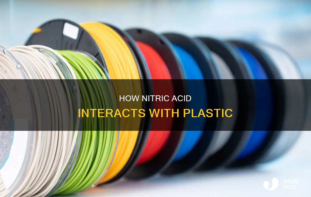 does nitric acid react with plastic