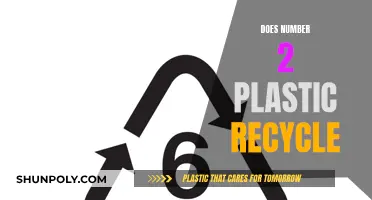 Unraveling the Mystery: Can Number 2 Plastic Be Recycled?