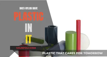 How Nylon and Plastic are Related