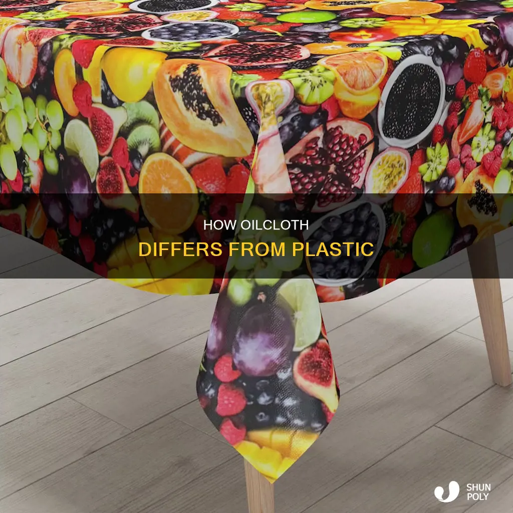 does oil cloth look like plastic