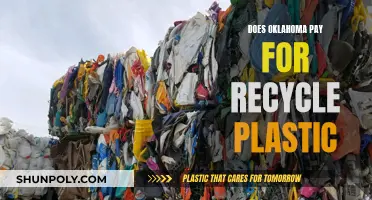 Oklahoma's Plastic Recycling Incentives: A Green Revolution?