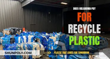 Oklahoma's Plastic Recycling Incentive: Who Pays?