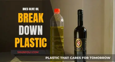 How Olive Oil Interacts with Plastic