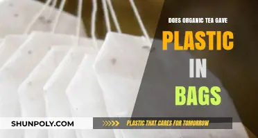 Organic Tea Bags: Uncovering the Hidden Plastic Truth
