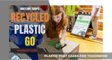 How Our Troops Recycle Plastic: An Eco-Friendly Approach