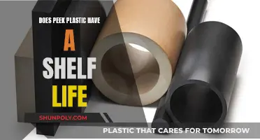 Peek Plastic: How Long Does It Last?