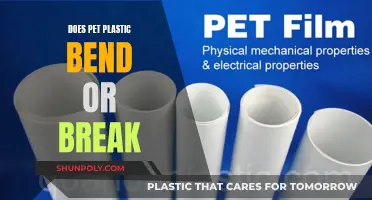 What's PET Plastic's Breaking Point?