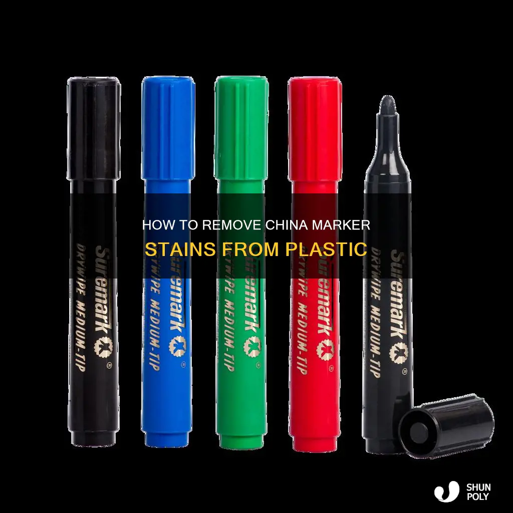 does phano china marker wipe off plastic