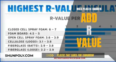 How Plastic Barriers Boost Insulation R-Value