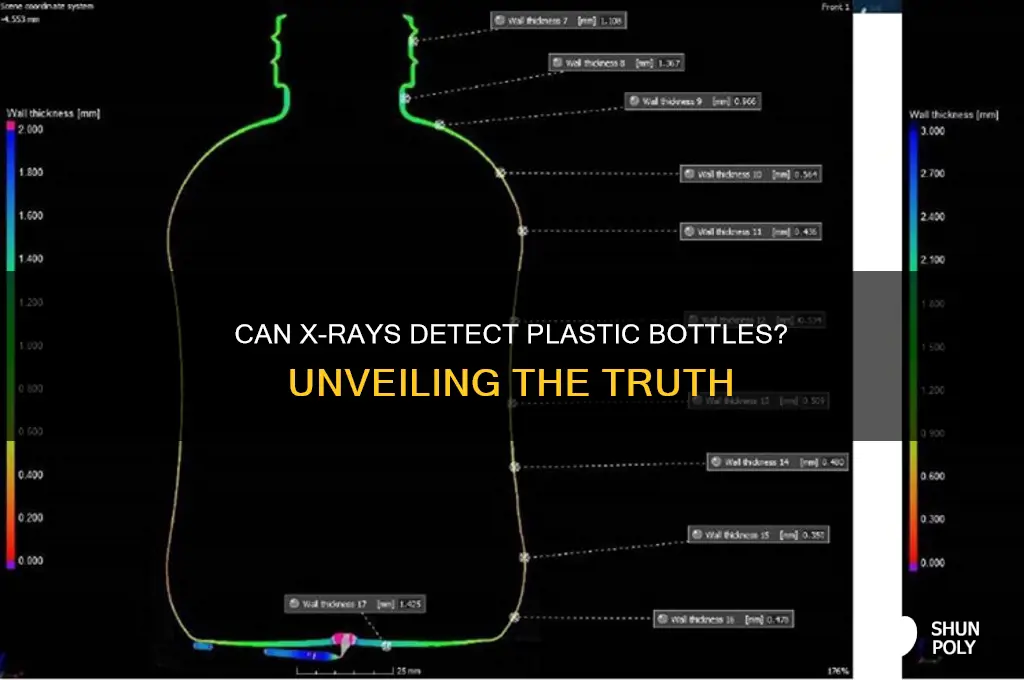 does plastic bottle show up on xray