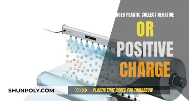How Plastic Can Hold a Charge