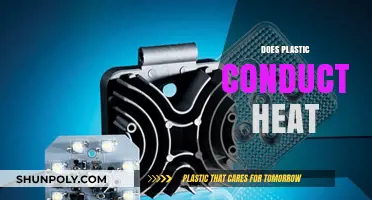 Exploring Thermal Conductivity: Does Plastic Conduct Heat?
