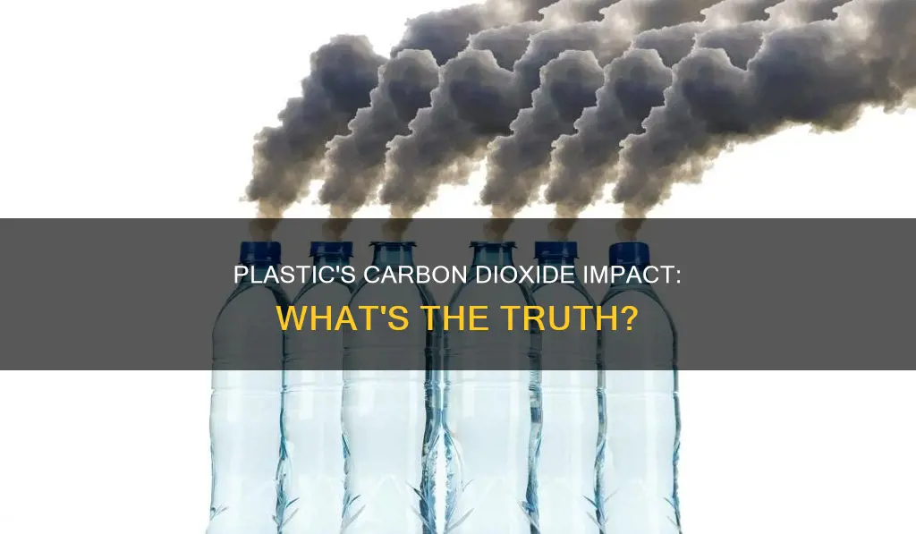 does plastic contribute to carbon dioxide