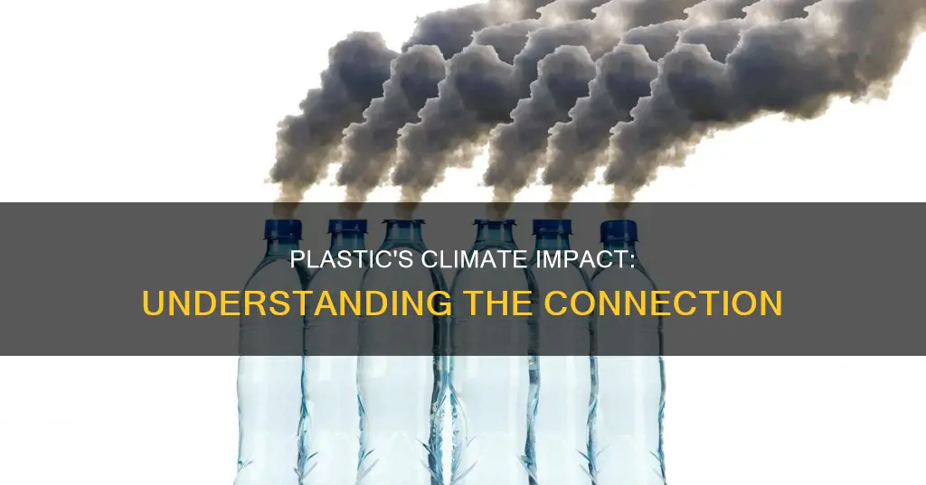 does plastic contribute to climate change
