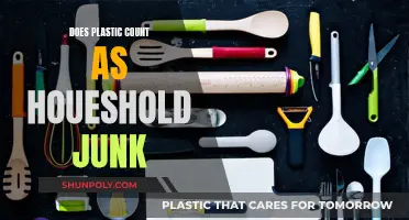 Plastic Waste: Household Junk or Recyclable?